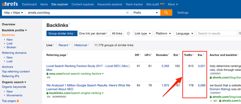 Ahrefs analisi backlink